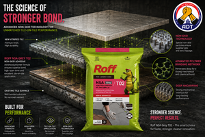 Roff T02 NSA combed onto a wall to fix vitrified tiles without slipping