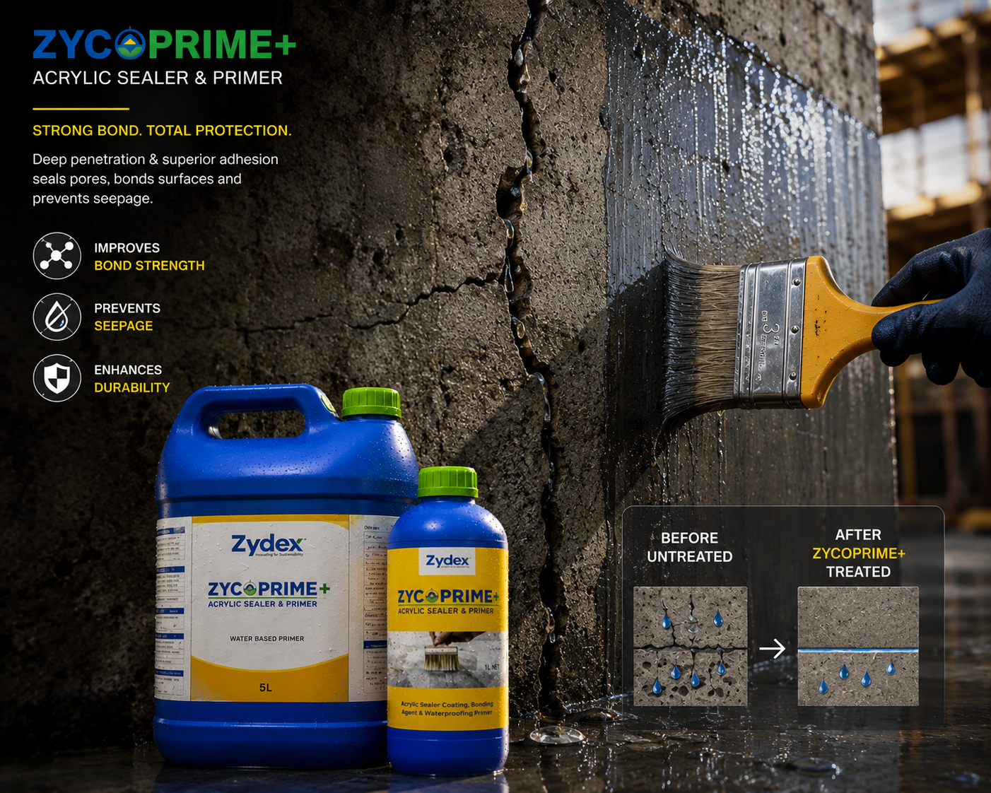 Zydex ZycoPrime+ — trusted polymer bonding agent and cement modifier for waterproofing, repair and heavy-duty construction applications



