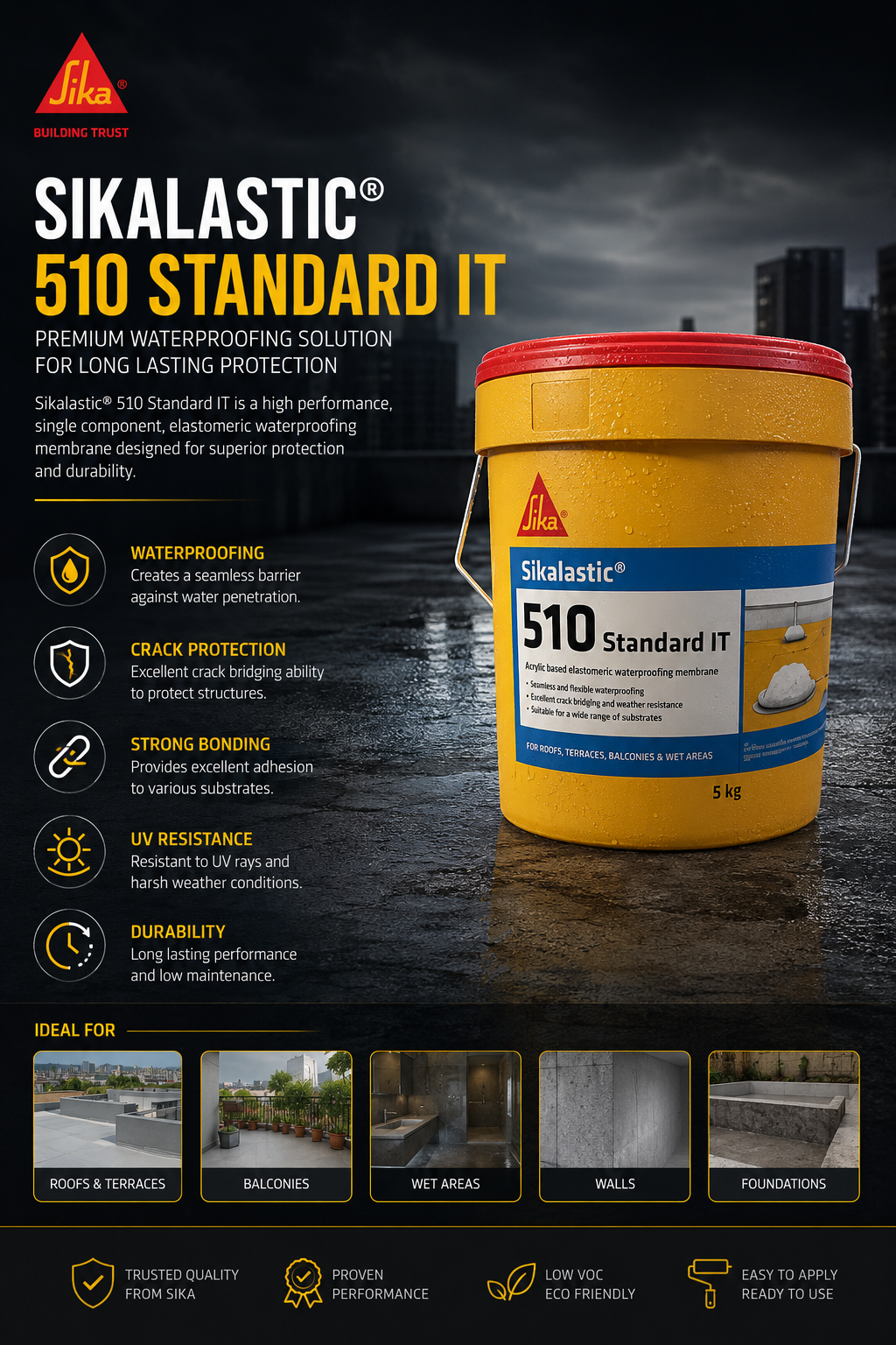 Sikalastic-510 CoolCoat IN — elastomeric cool roof waterproof coating for roof waterproofing and heat reflection India
