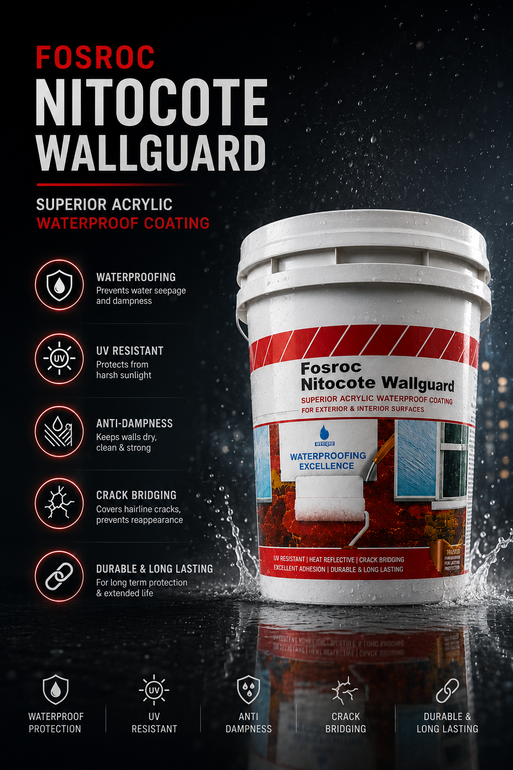 Fosroc Nitocote Wall Guard — polymer-modified cementitious waterproof coating for wall waterproofing and wall seepage solution India
