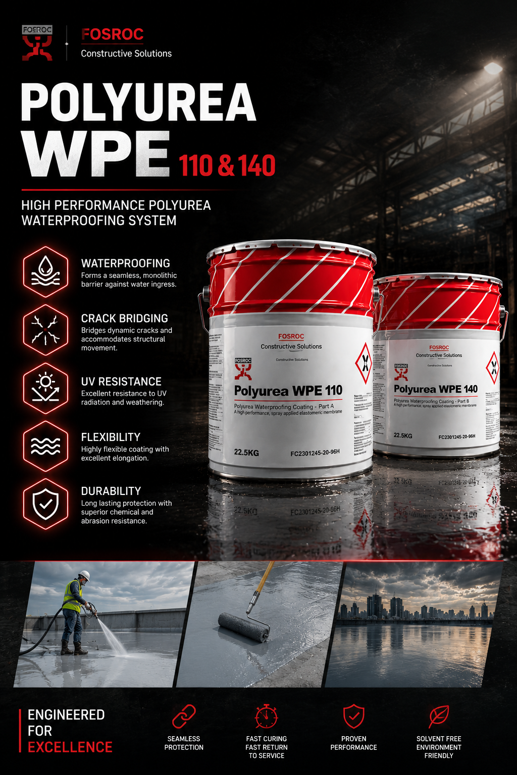 Fosroc Polyurea WH 200 Dusty Grey RAL7037 388L spray-applied polyurea waterproofing chemical — large format industrial waterproofing Fosroc India
