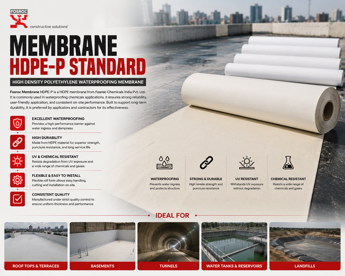 Fosroc Membrane HDPE P Standard HDPE waterproofing membrane infographic showing features and uses

