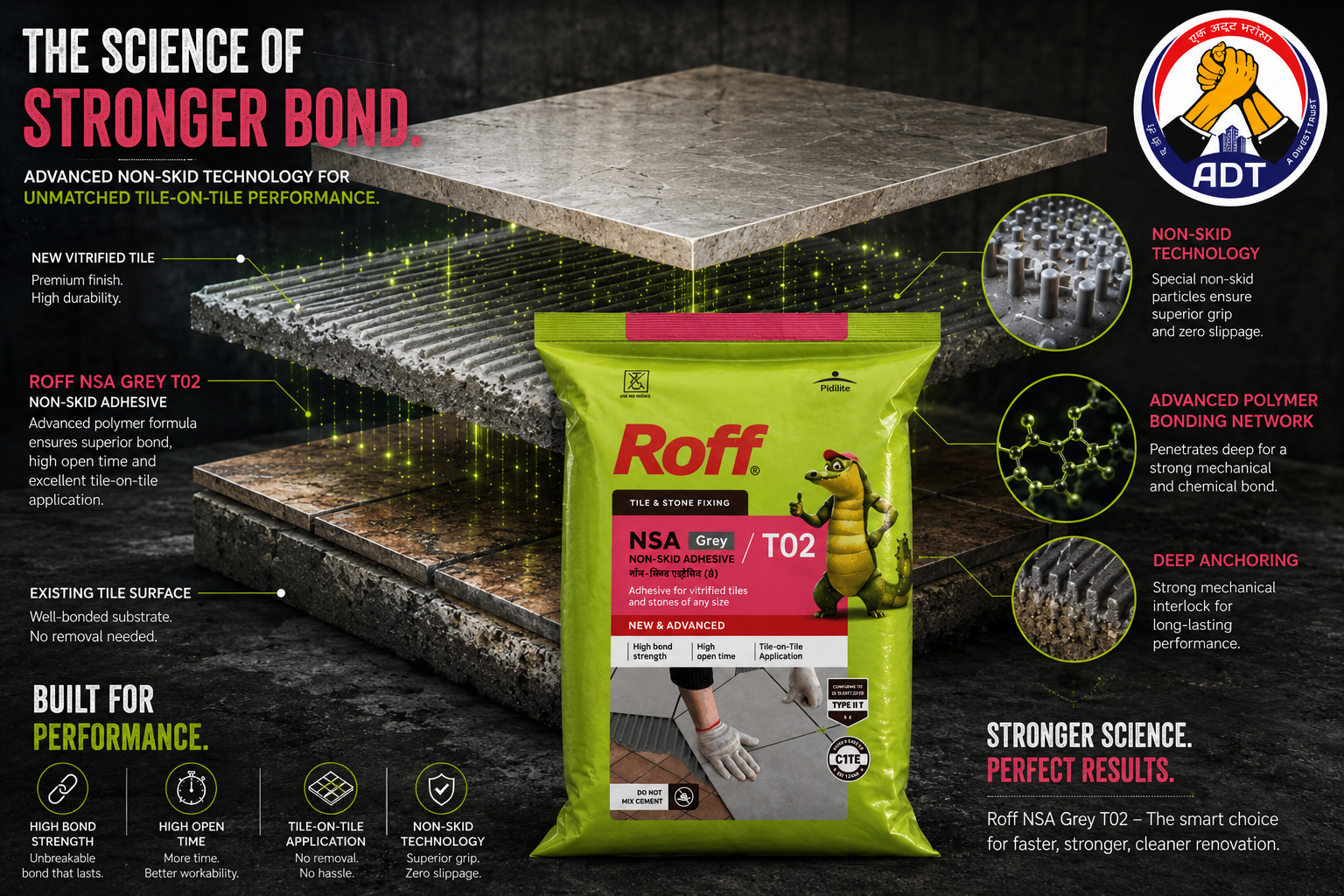 Roff T02 NSA combed onto a wall to fix vitrified tiles without slipping