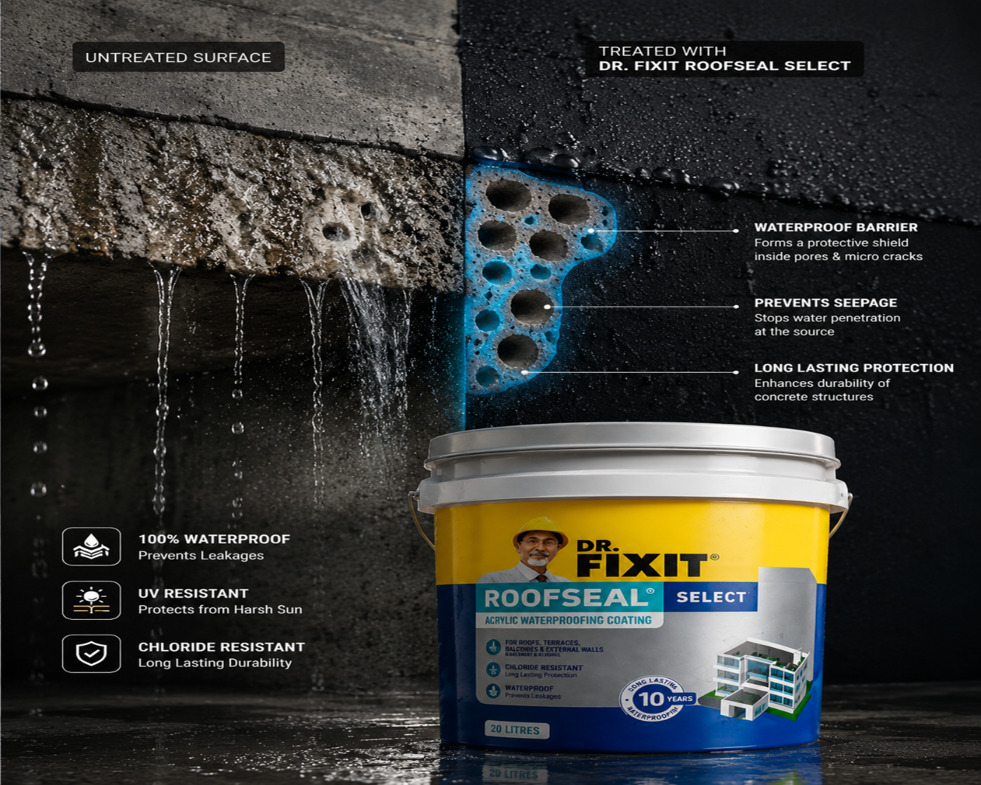Dr. Fixit Roofseal Select — advanced UV resistant waterproofing chemical for roof slabs, terraces and parapet walls across India

