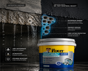 Dr. Fixit Roofseal Select — advanced UV resistant waterproofing chemical for roof slabs, terraces and parapet walls across India
